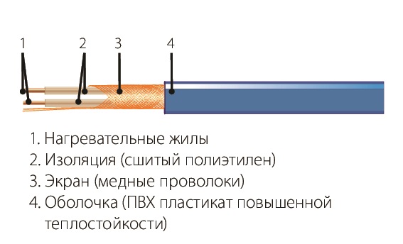 СТ-18-738